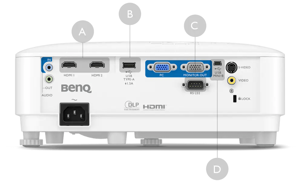 Proyector BenQ MS560 (1024 x 768) Resolucion XGA DLP 4000 Lúmenes –  PRODIMER PERÚ