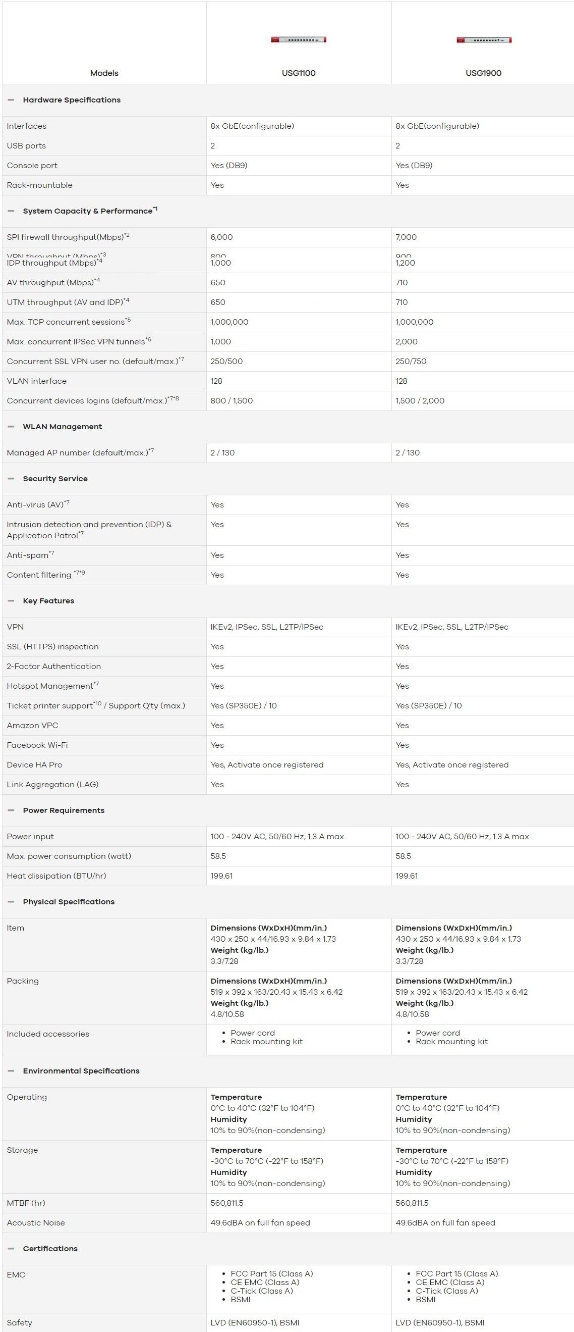 Odoo CMS - una imagen grande