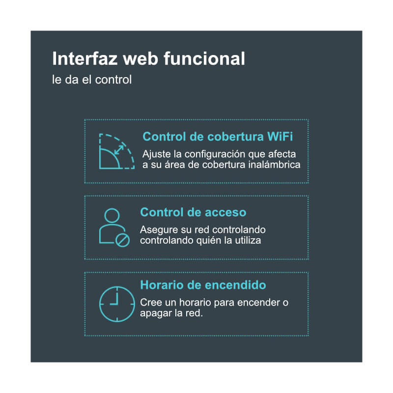 Extensor Wi-Fi TP-Link TL-WA855RE 300Mbps antenas exteriores