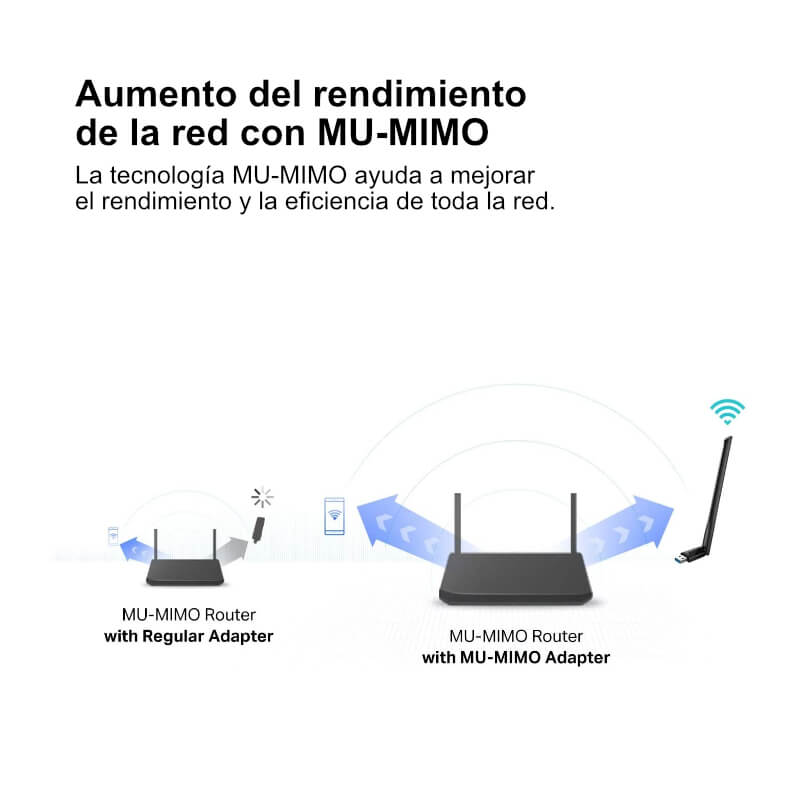 Adaptador de Red USB a Wi-Fi TP-Link Archer T3U Plus AC1300 Doble-Banda 1300Mbps MU-MIMO