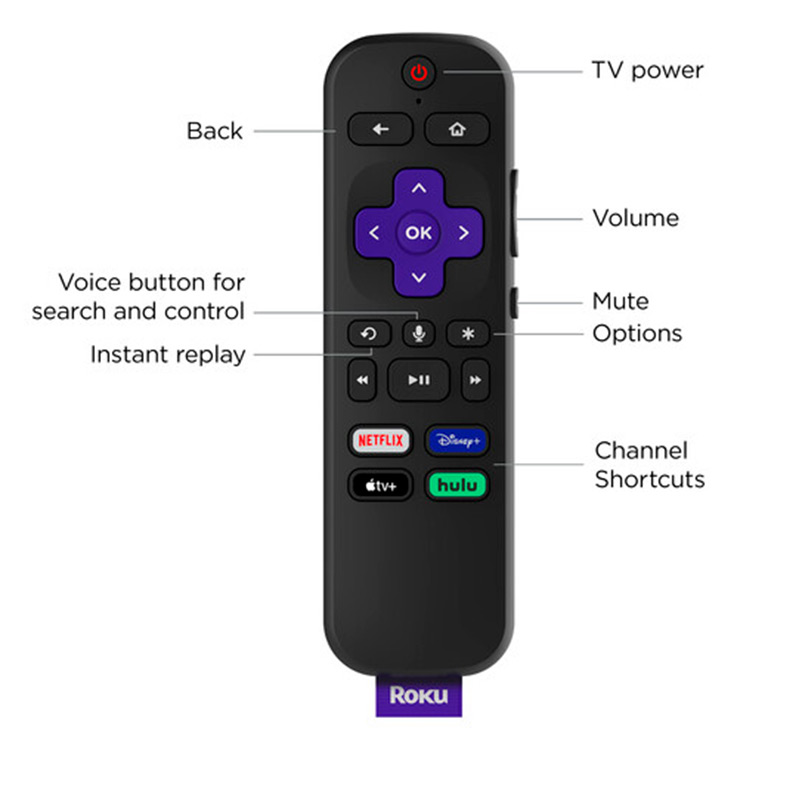 Dispositivo Roku Express para Streaming y Video 4K+ HDMI Wi-Fi