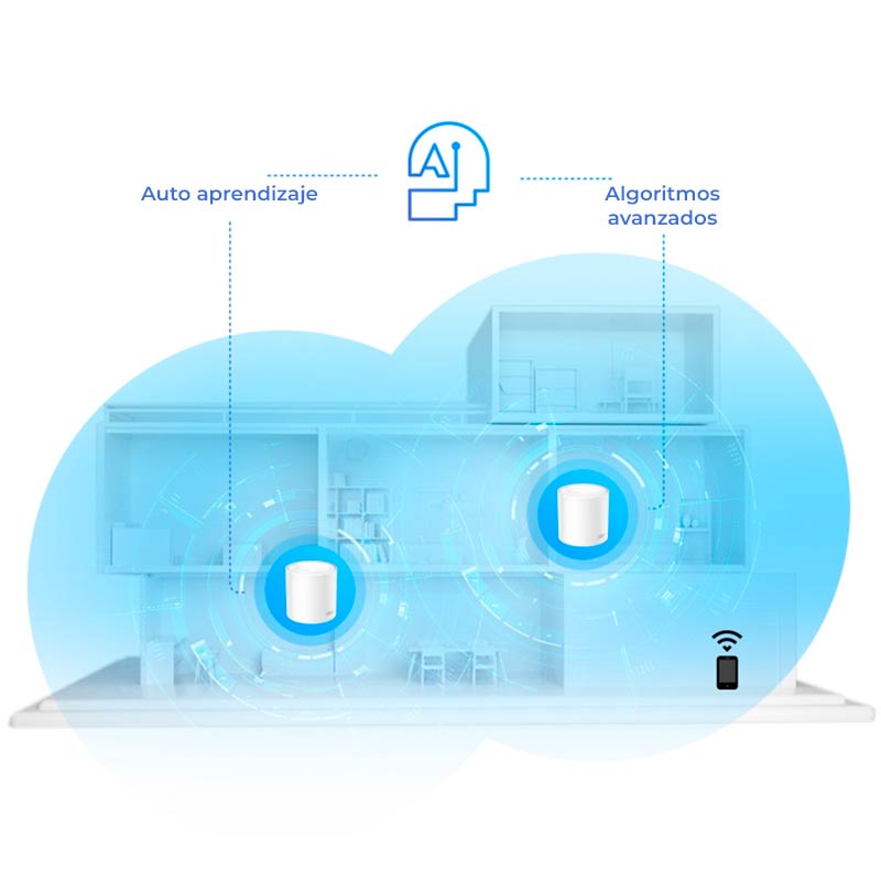 Sistema Mesh Wi-Fi Tp-link Deco X20 AX1800 Doble Banda 3 Pack