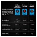 Teclado Gaming Mecánico Alámbrico Logitech G PRO RGB Negro Inglés