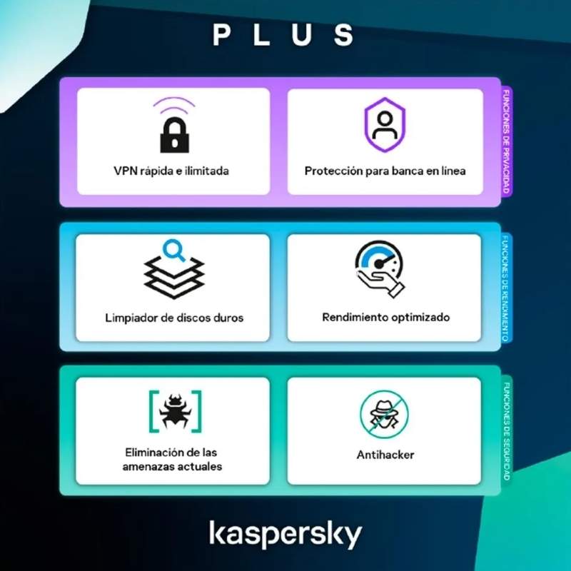 Licencia Kaspersky Plus 1 dispositivo 1 Año Fisica