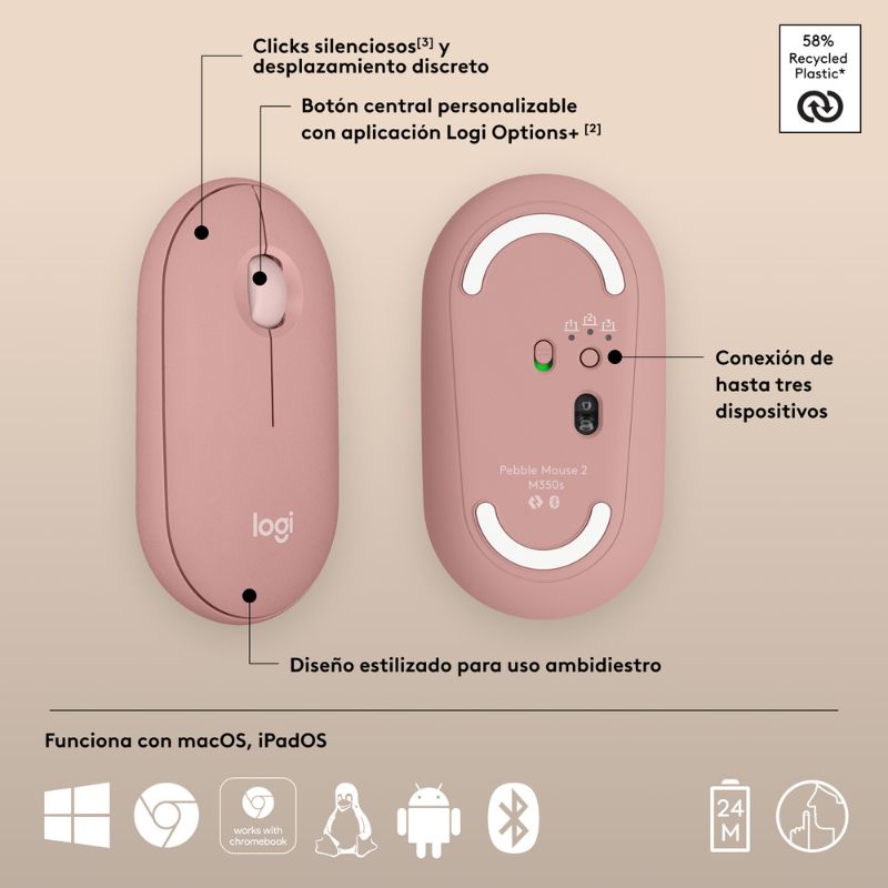 Mouse Inalámbrico Bluetooth Logitech Pebble 2 M350s Óptico 4000DPI Rosado