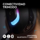 Audífonos Tipo Headset G522 Inalámbrico con Micrófono Negro